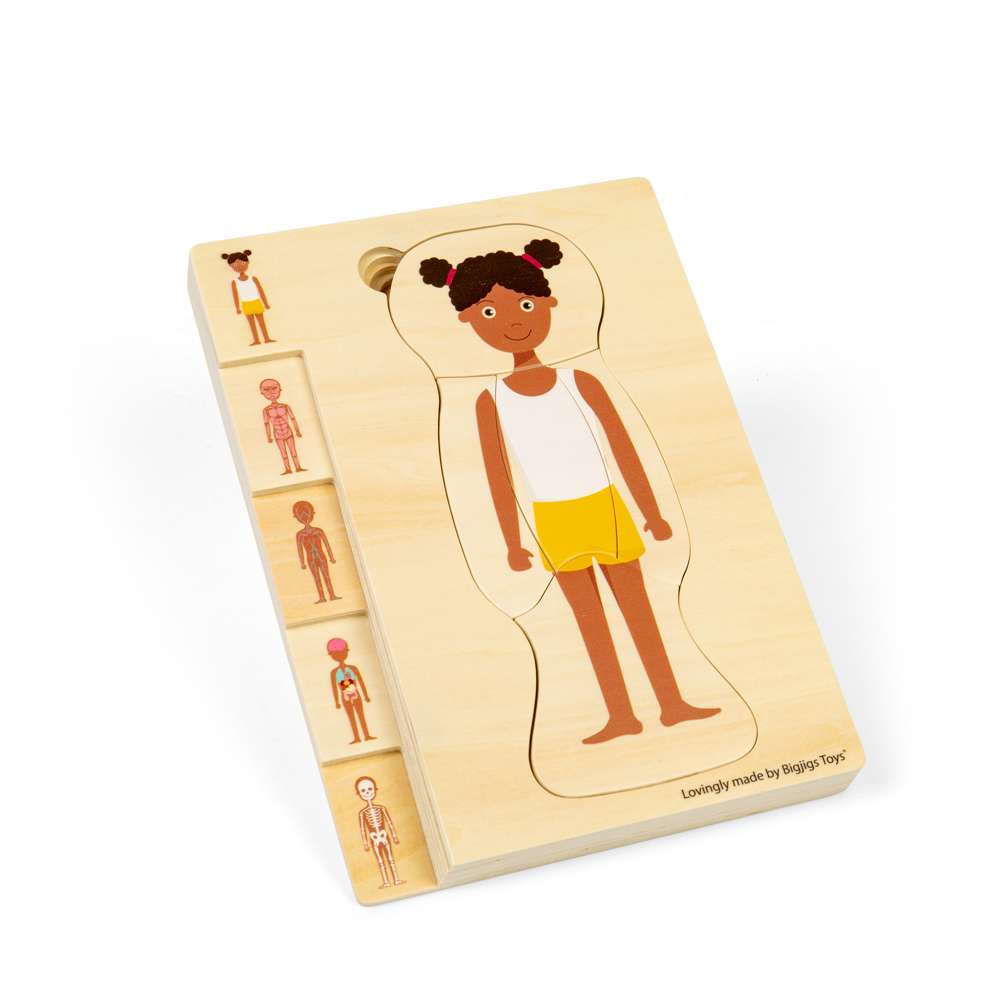 Anatomy Puzzle - Girl